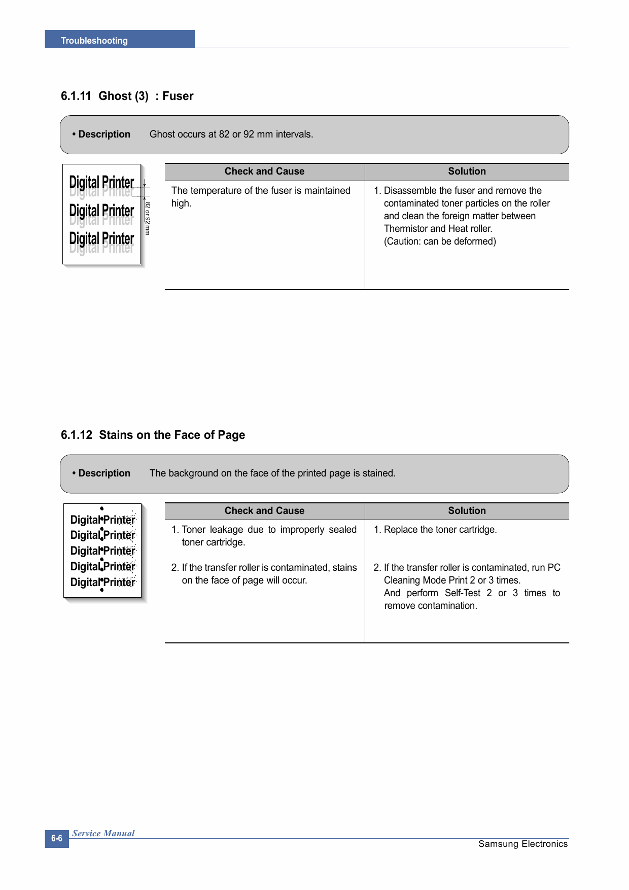 Samsung Laser-Printer ML-3050 3051N Parts and Service Manual-2